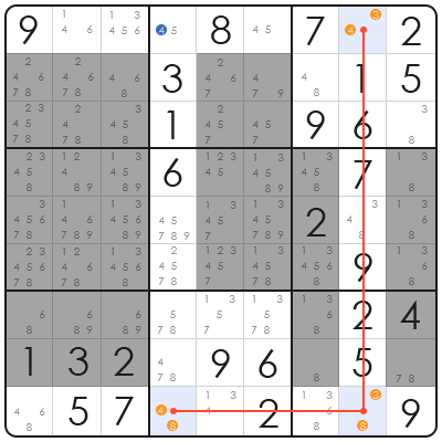 how to solve medium sudoku